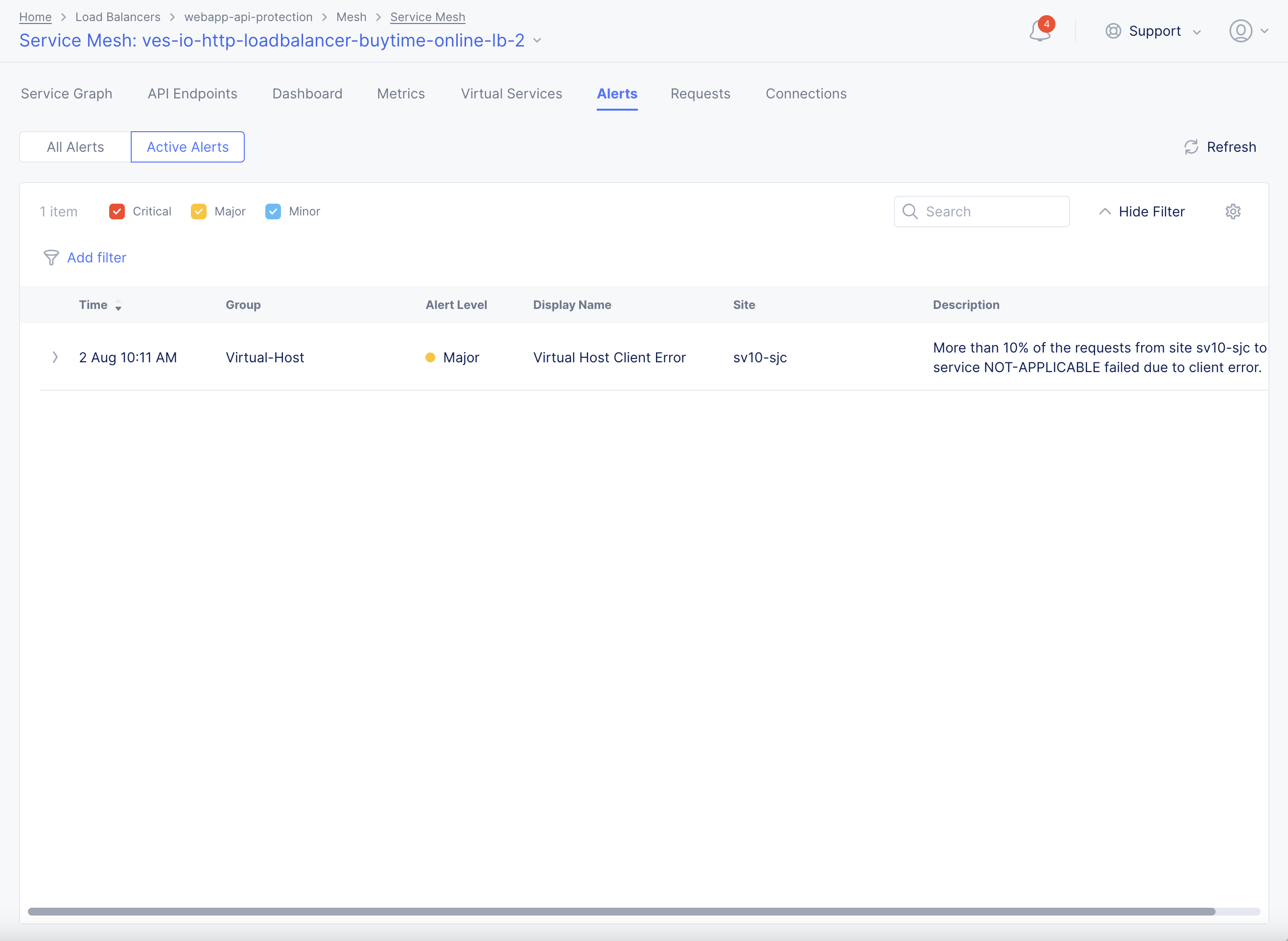 Figure: Service Mesh DDoS Alerts