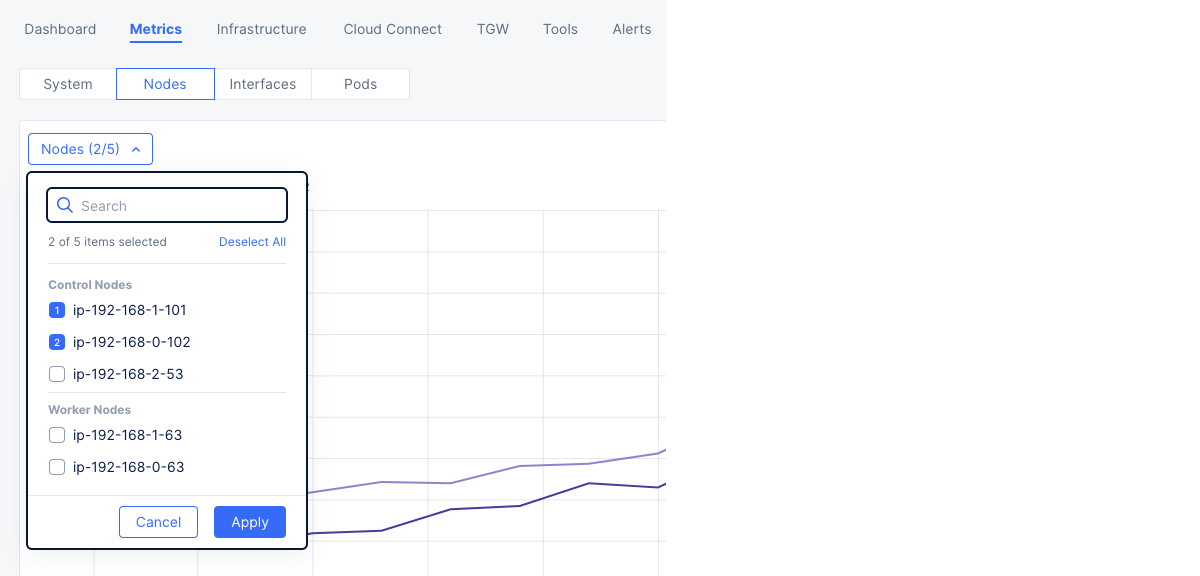 Figure: Site Node Selection