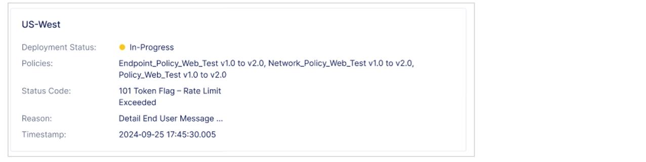 Figure: Bot Infrastructure Status